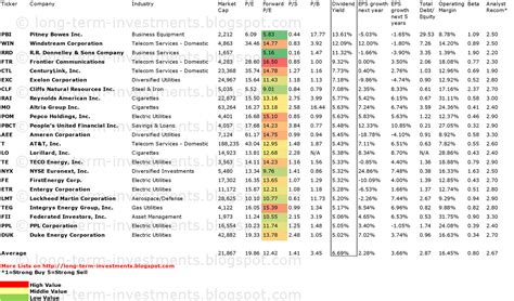 bmo stock dividend date 2024.